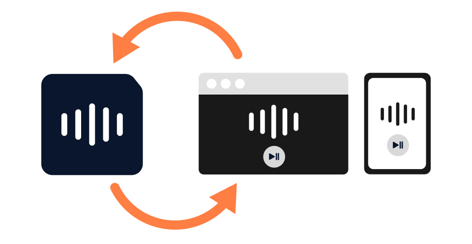 php typecast function parameters